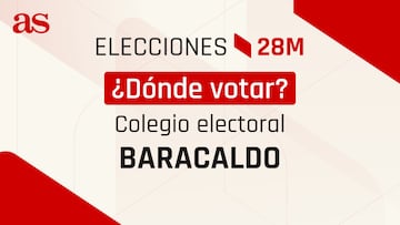 Dónde votar en Baracaldo en las elecciones del 28M: ¿qué colegio me toca y cómo saber mi mesa electoral?