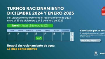 Para este jueves 16 de enero regirá el turno cinco del ciclo 25 de racionamiento de agua en Bogotá.