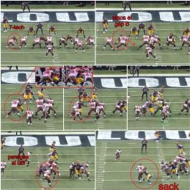 Los movimientos de la línea defensiva para cazar al QB