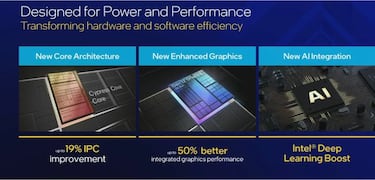 Intel presenta sus procesadores de 11ᵃ generación para computadoras de escritorio