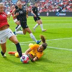 Norway squad for Women’s Euro 2022: player profiles - Hegerberg, Graham Hansen...