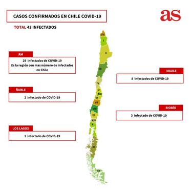 Coronavirus: mapa de casos y muertos en Chile, 13 de marzo