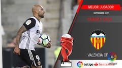 Valencia's Simone Zaza scoops Liga player of the month award