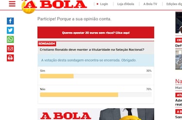 Portugal ¡®se carga¡¯ a Cristiano