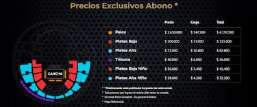 Pala Tour Fest 2023: cuándo y dónde es, precios, y cómo comprar entradas