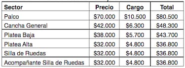 Gojira en Chile 2022: fecha del concierto, cómo comprar las entradas y precios