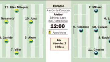 El Hércules defiende su sueño del ascenso en toda una caldera