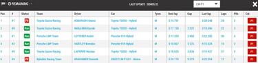 Hist¨®rico Kobayashi: pole con el r¨¦cord de las 24 Horas Le Mans
