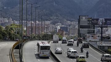 Pico y placa.