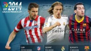 Candidatos al Mejor Centrocampista de la 2013/14