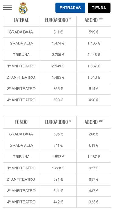 Los abonados de LaLiga EA Sports
