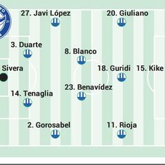 Alineación posible del Alavés ante el Celta en LaLiga EA Sports
