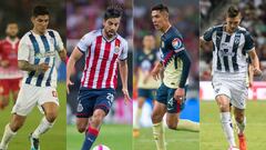 Te presentamos 10 elementos del F&uacute;tbol Mexicano que podr&iacute;an dar el salto al viejo continente gracias a sus actuaciones.