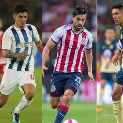 10 jugadores de Liga MX con calidad para jugar en Europa