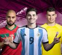 Jugadores que aumentaron su valor tras su actuación en Qatar 2022