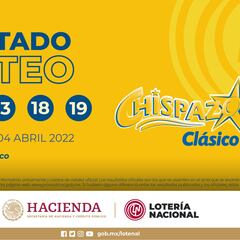 Resultados Lotería Nacional Chispazo hoy: ganadores y números premiados | 4 de abril