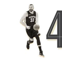 Top 100 de SI: Marc Gasol es el 40º mejor jugador de la NBA