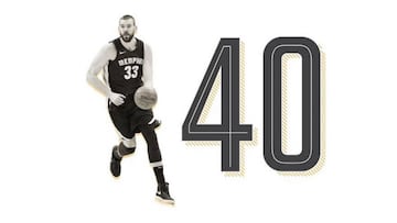 Marc Gasol, número 40 de la lista de Sports Illustrated.