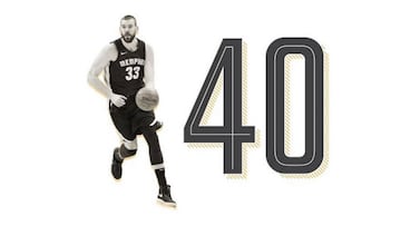 Marc Gasol, n&uacute;mero 40 de la lista de Sports Illustrated.