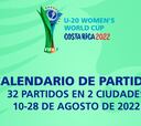 El Mundial Sub-20 femenino será del 10-28 de agosto en Costa Rica