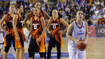 El Avenida de Givens tumba al todopoderoso Ekaterimburgo
