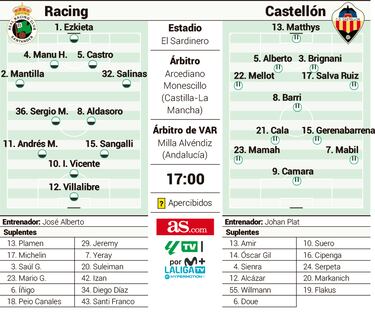 La ilusión también persigue a Villalibre