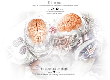 Tua Tagovailoa, el quarterback que conmocionó a la NFL