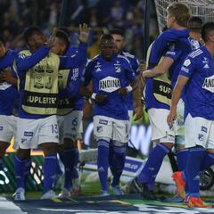 Los cuadrangulares en cifras: Millonarios, el más valioso