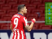 El once de los mejores fichajes de la temporada 2020-21