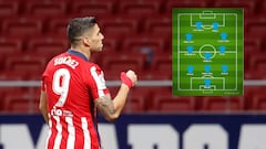 The best XI 2020-21 transfers: Luis Suárez, Diogo Jota, Achraf Hakimi...