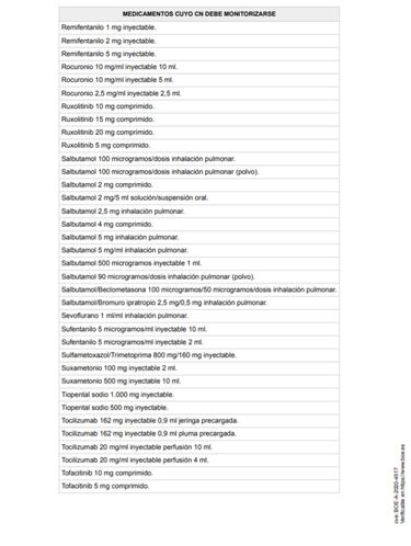 Medicamentos esenciales