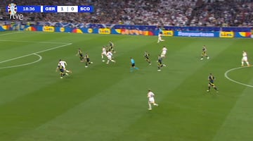 Pase de Gündogan a Havertz previo al segundo gol de Alemania frente a Escocia. Tanto Havertz, como Musiala, como Wirtz se desmarcan desde el centro.