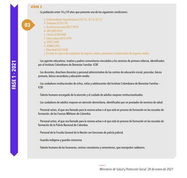 Fases de vacunación en Colombia: en qué consisten, cuántas son y cómo funcionarán