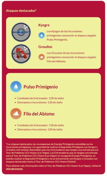 Así funciona la Regresión Primigenia de Groudon y Kyogre en Pokémon GO: todos los detalles