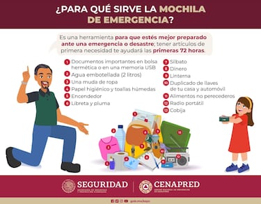 ¿Qué debe incluir la mochila de emergencia?: Así debes prepararla y recomendaciones