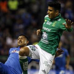 León – Cruz Azul (2-0): resumen del partido y goles