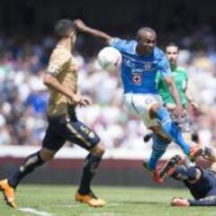 Universidad y Celestes se divierten en CU