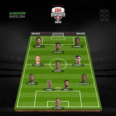 Alineaciones con ausencias importantes para la jornada 8