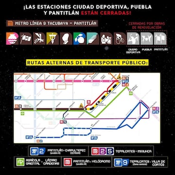 Así puedes llegar al Autódromo Hermanos Rodríguez