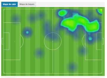 El campo de calor de las acciones de Rodrygo contra Las Palmas.