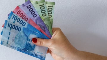 Bono Marzo 2020: ¿cómo reclamar el pago retroactivo y cuándo se cobra?