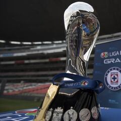 América – Cruz Azul, cómo y dónde ver; horario y TV online