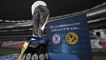 América – Cruz Azul, cómo y dónde ver; horario y TV online