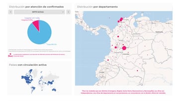 Mapa de Colombia por departamentos, en casos y muertes por COVID-19 en este sábado 4 de julio de 2020. Van 109.505 contagiados por el coronavirus.