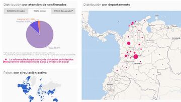 Este es el Mapa del coronavirus en Colombia del 2 de junio de 2021. El Ministerio de Salud inform&oacute; que hay 25.966 nuevos casos y 138.634 casos activos.