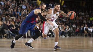 CSKA de Moscú - Barcelona: TV, horario y cómo ver la Euroliga