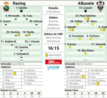 Iñigo Vicente reta el récord de Julio Álvarez