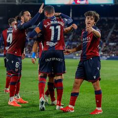 Resumen y goles del Levante vs Mirandés, jornada 28 de LaLiga Hypermotion