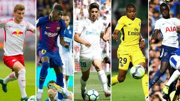 Los 10 jóvenes talentos para no perderse en la Champions