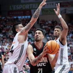 Resumen y resultado del Girona - Real Madrid: Liga Endesa 2024-25